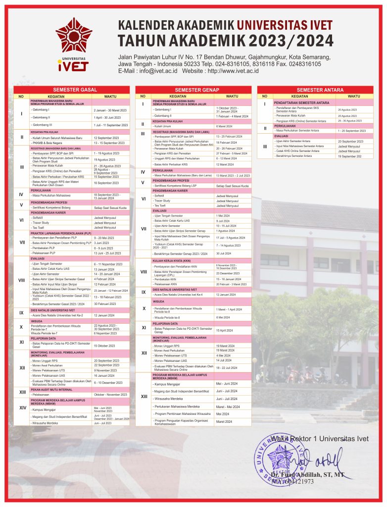 SURAT KEPUTUSAN KALENDER AKADEMIK 2023/2024